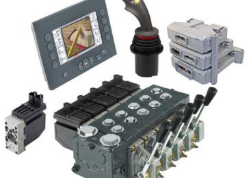 Hydraulic Control Platforms